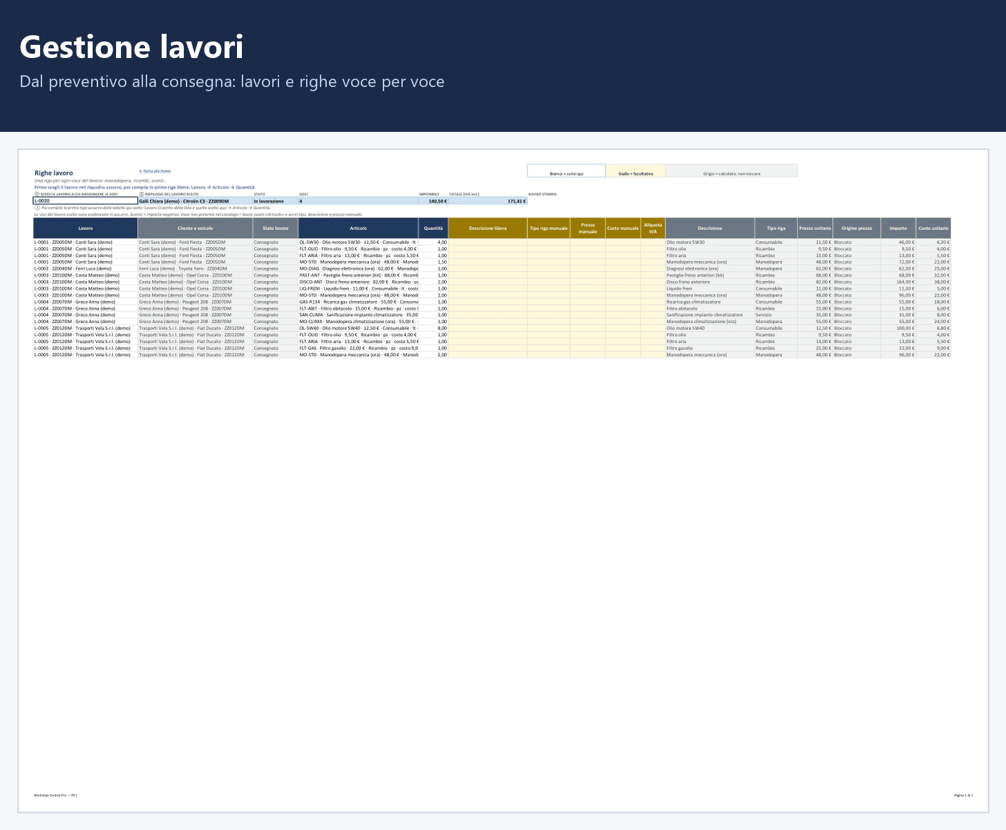 Foglio Lavori di Workshop Control PRO: dal preventivo alla consegna (dati di esempio)